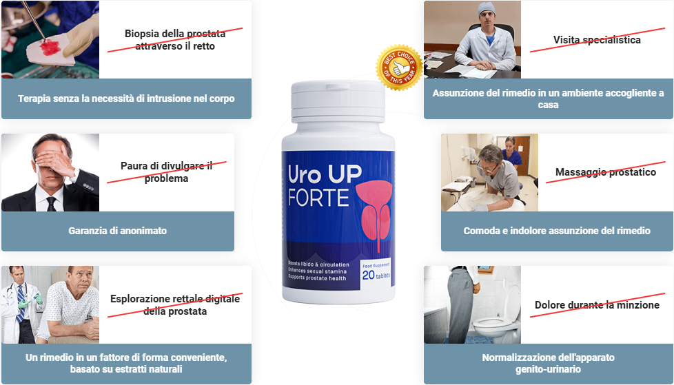 Uro Up Forte vs Procedure Spiacevoli